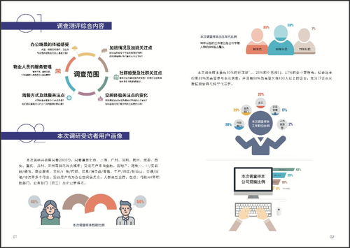 中國商務寫字樓空間與服務體驗報告發布，揭示未來辦公新趨勢